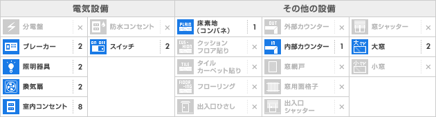 設備一覧