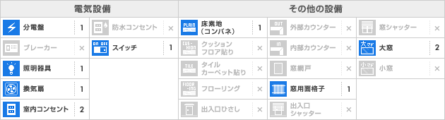 設備一覧